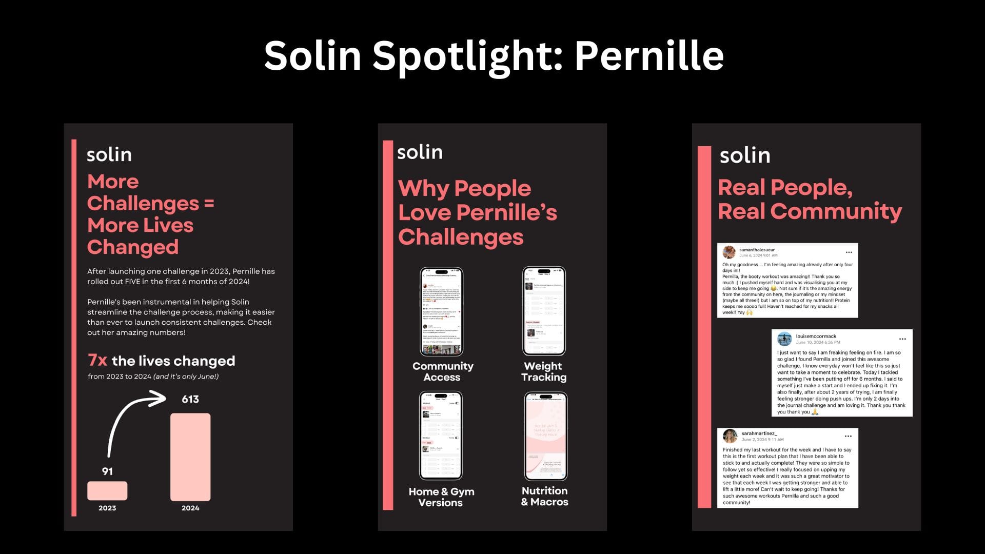 Solin Spotlight: Pernille’s Success Story