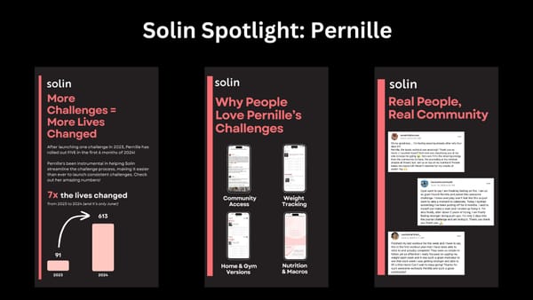 Solin Spotlight: Pernille’s Success Story